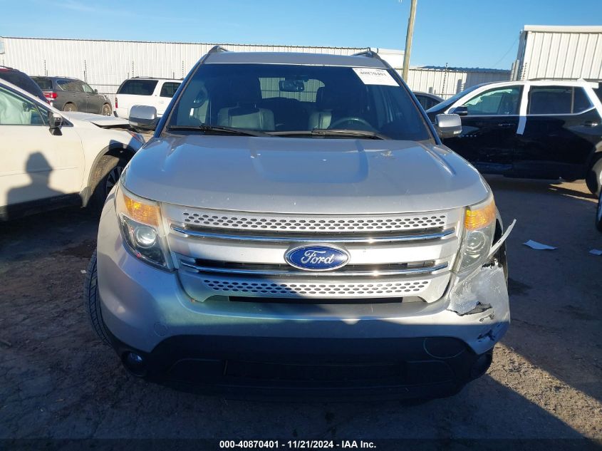 2015 Ford Explorer Limited VIN: 1FM5K7F82FGA20932 Lot: 40870401