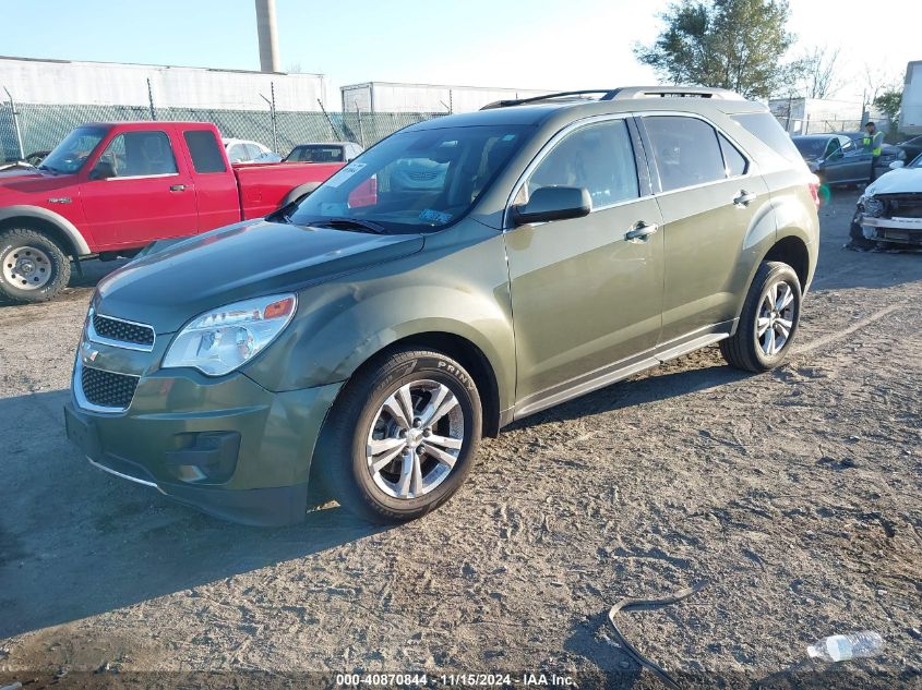 VIN 2GNFLFEK3F6238642 2015 CHEVROLET EQUINOX no.2