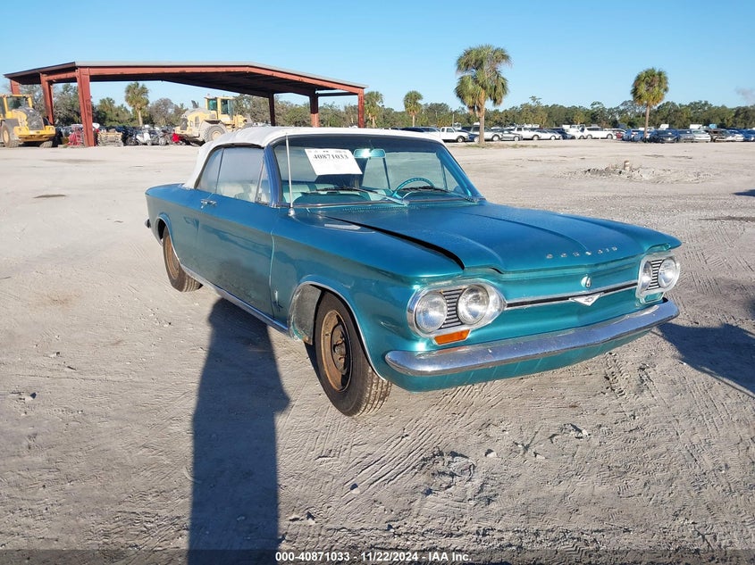 1964 Chevrolet Classic