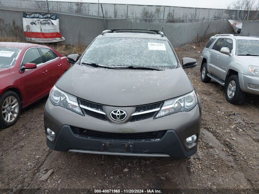 2015 Toyota Rav4 Limited VIN: 2T3DFREV1FW276734 Lot: 40871965