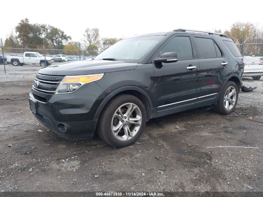 VIN 1FM5K8F86EGA14023 2014 FORD EXPLORER no.2