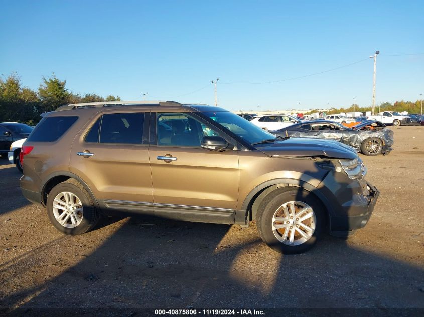 2015 Ford Explorer Xlt VIN: 1FM5K7D89FGA45278 Lot: 40875806