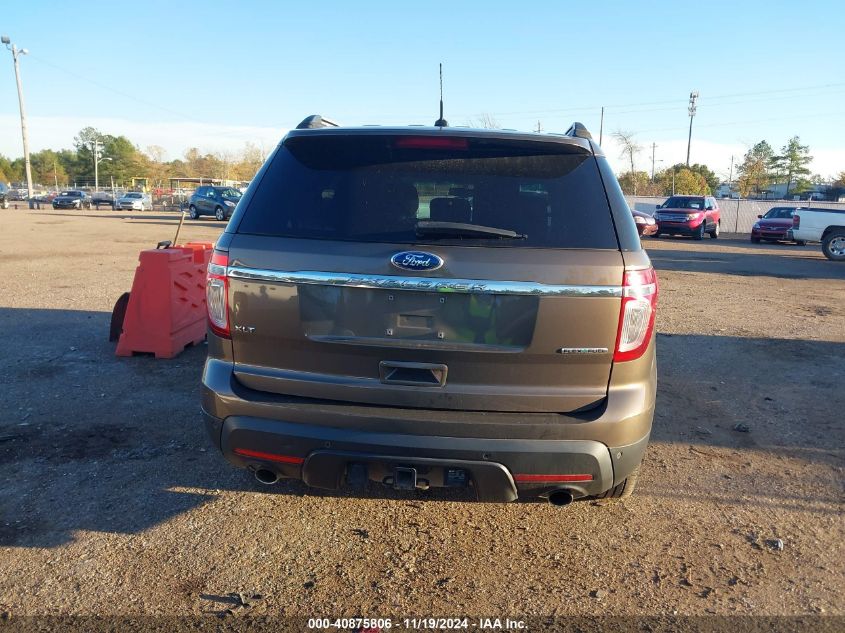 2015 Ford Explorer Xlt VIN: 1FM5K7D89FGA45278 Lot: 40875806