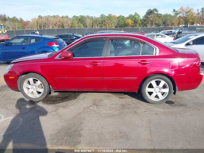 2008 Kia Optima Lx VIN: KNAGE123085226628 Lot: 40876877