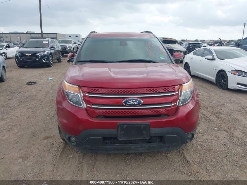 2013 Ford Explorer Limited VIN: 1FM5K7F8XDGA87954 Lot: 40877580