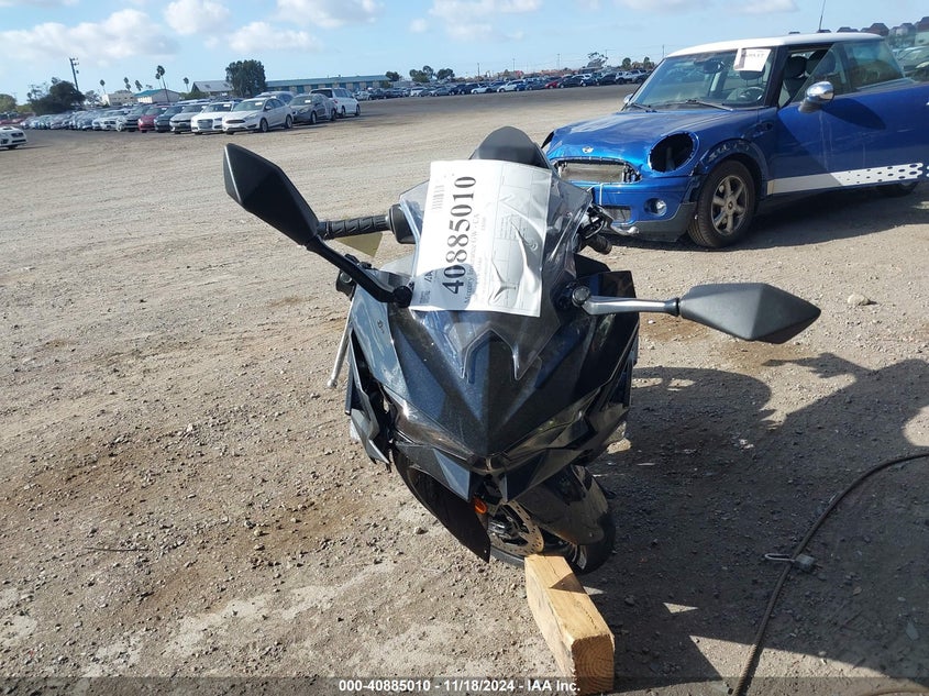 VIN ML5EXGH10RDA27127 2024 KAWASAKI EX500 H