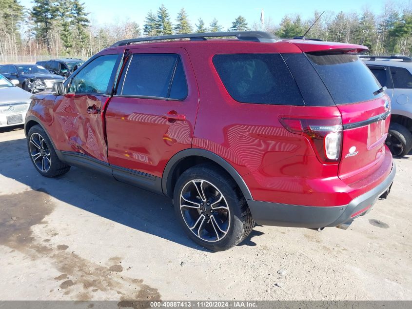 2015 Ford Explorer Sport VIN: 1FM5K8GT9FGA50020 Lot: 40887413