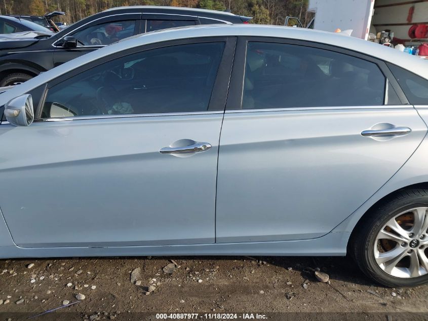 2013 HYUNDAI SONATA LIMITED - 5NPEC4AC4DH603555