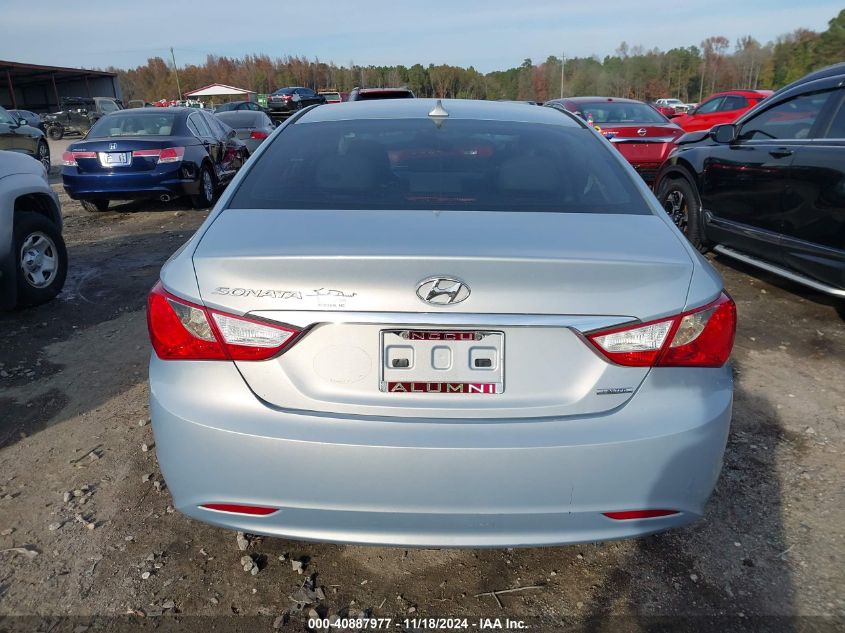 2013 HYUNDAI SONATA LIMITED - 5NPEC4AC4DH603555