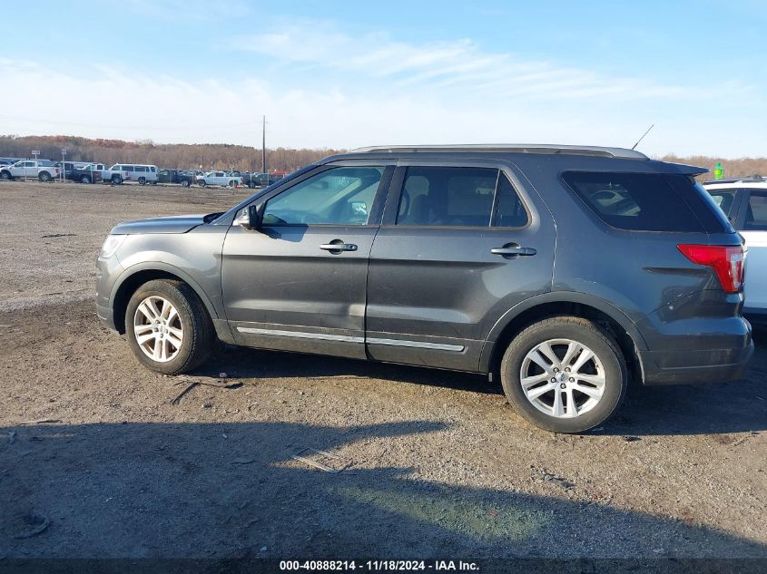 2018 Ford Explorer Xlt VIN: 1FM5K8D87JGC31528 Lot: 40888214