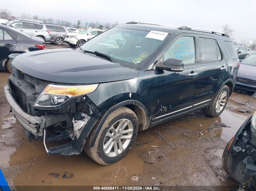 VIN 1FM5K8D8XFGA85102 2015 Ford Explorer, Xlt no.2