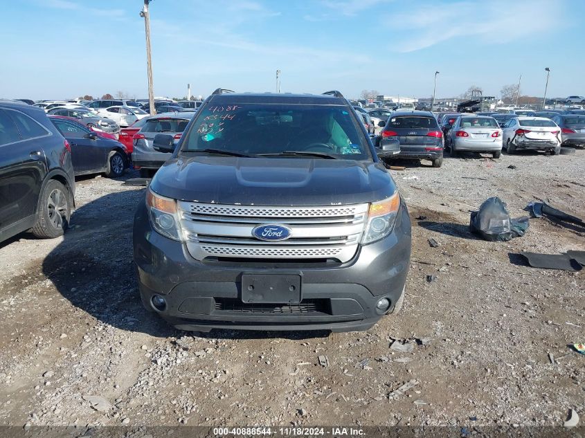 2015 Ford Explorer Xlt VIN: 1FM5K8D84FGB36349 Lot: 40888544