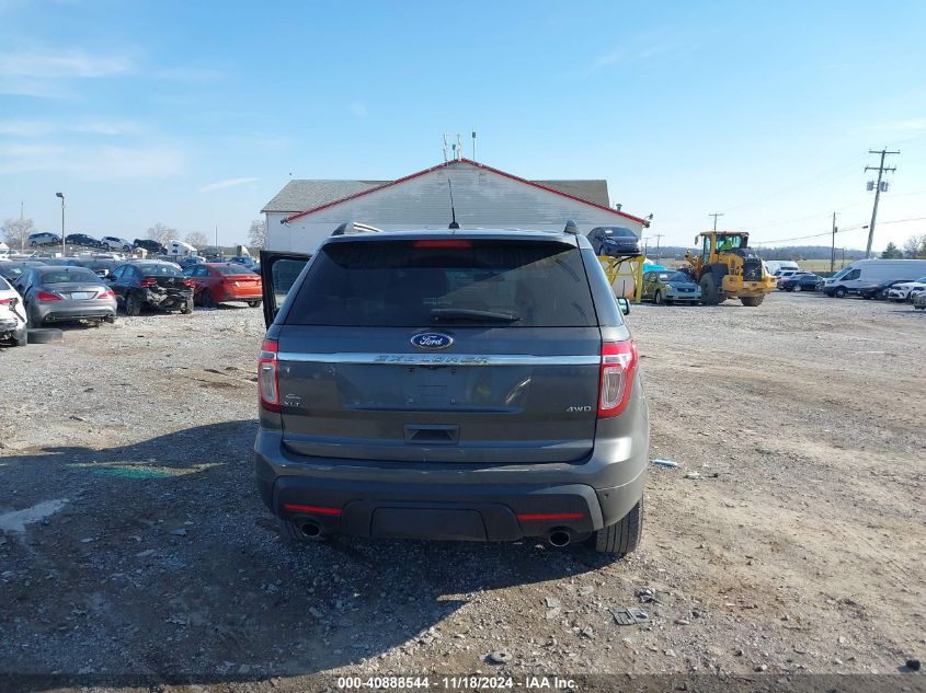 2015 Ford Explorer Xlt VIN: 1FM5K8D84FGB36349 Lot: 40888544