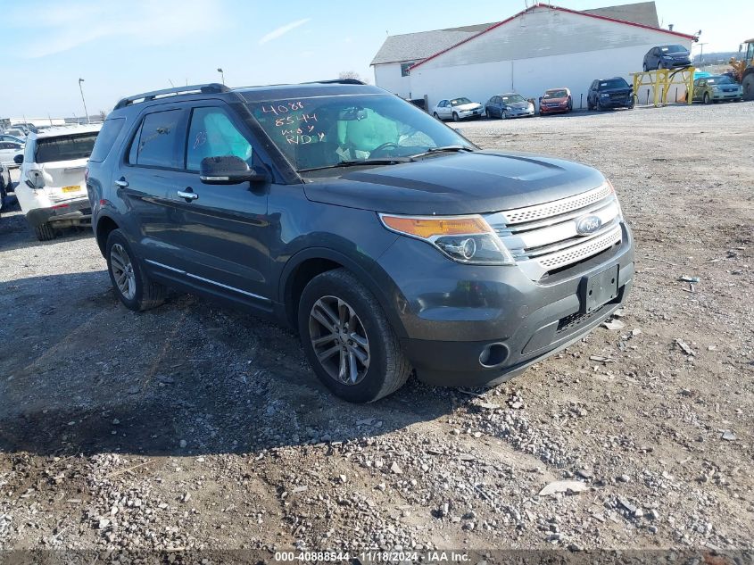 2015 Ford Explorer Xlt VIN: 1FM5K8D84FGB36349 Lot: 40888544