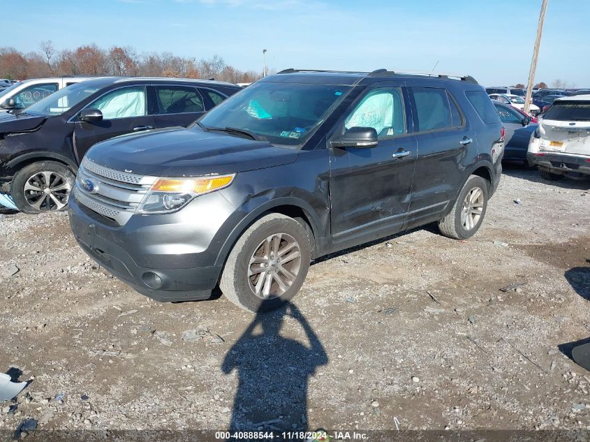 2015 Ford Explorer Xlt VIN: 1FM5K8D84FGB36349 Lot: 40888544