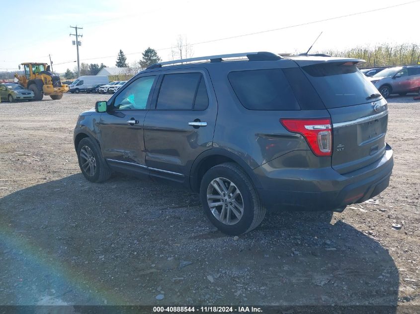 2015 Ford Explorer Xlt VIN: 1FM5K8D84FGB36349 Lot: 40888544