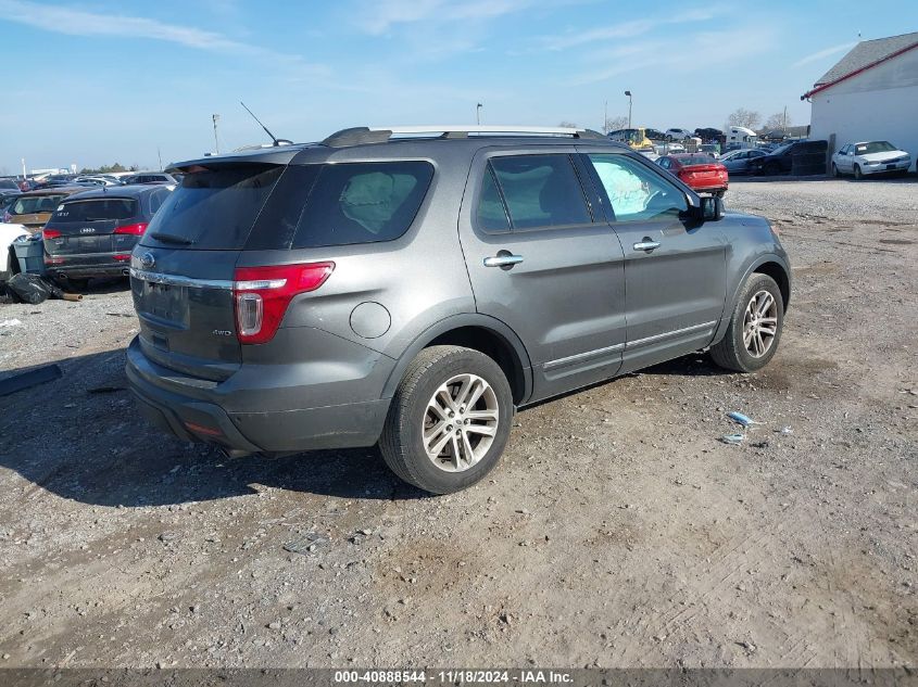 2015 Ford Explorer Xlt VIN: 1FM5K8D84FGB36349 Lot: 40888544