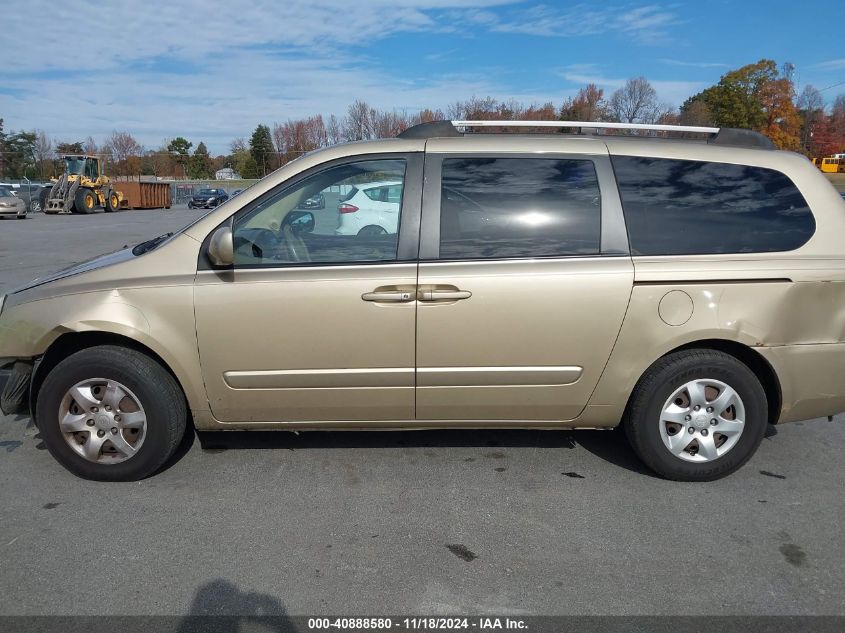 2006 Kia Sedona Ex/Lx VIN: KNDMB233066051968 Lot: 40888580