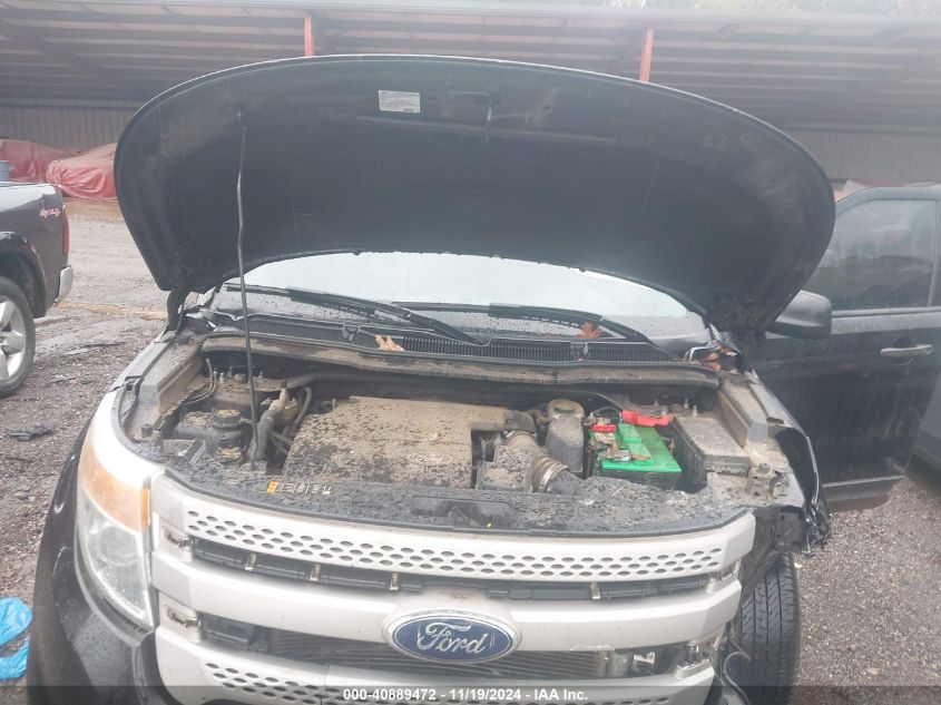 2013 Ford Explorer VIN: 1FM5K7B82DGB32133 Lot: 40889472