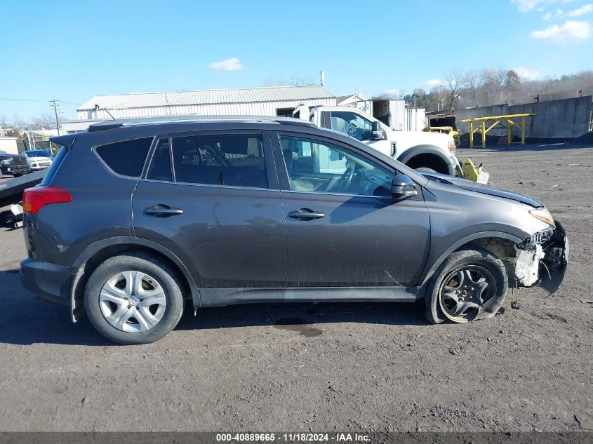 2015 Toyota Rav4 Le VIN: 2T3BFREV2FW309781 Lot: 40889665