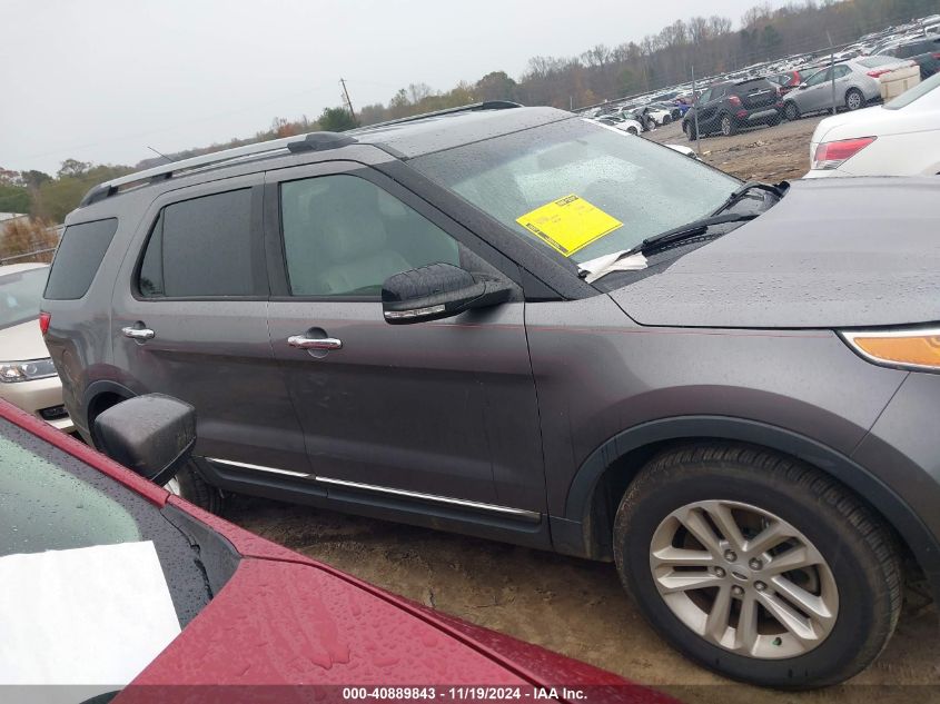 2013 Ford Explorer Xlt VIN: 1FM5K7D82DGC76990 Lot: 40889843