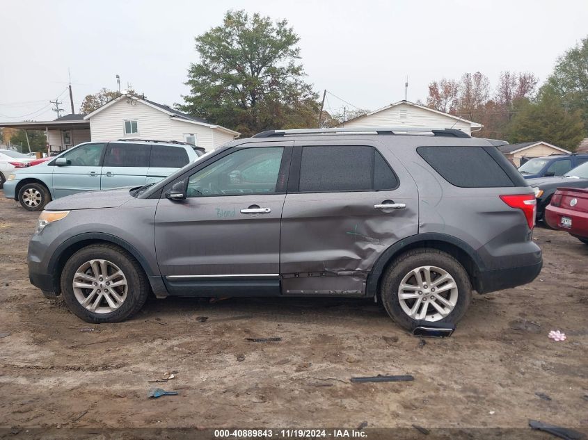 2013 Ford Explorer Xlt VIN: 1FM5K7D82DGC76990 Lot: 40889843