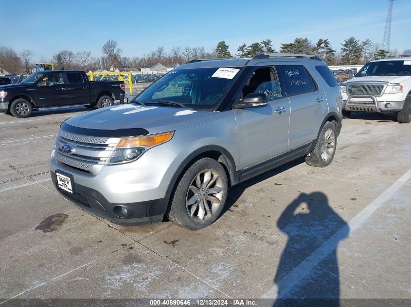 VIN 1FM5K8D80DGC14090 2013 Ford Explorer, Xlt no.2