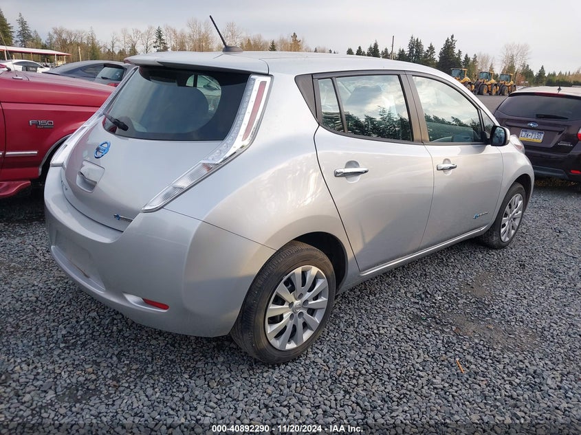 2015 NISSAN LEAF S - 1N4AZ0CP5FC316879