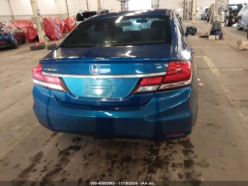 2015 HONDA CIVIC VIN: 19XFB2F81FE216498