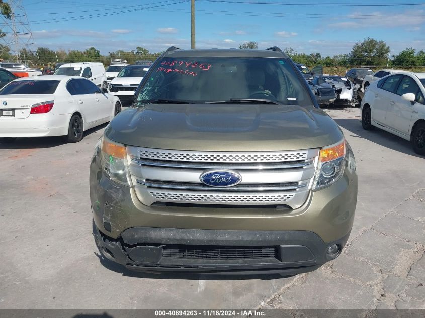 2013 Ford Explorer Xlt VIN: 1FM5K7D86DGA24515 Lot: 40894263