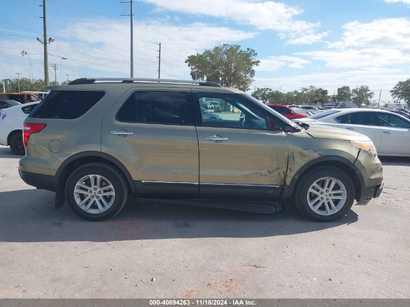 2013 Ford Explorer Xlt VIN: 1FM5K7D86DGA24515 Lot: 40894263