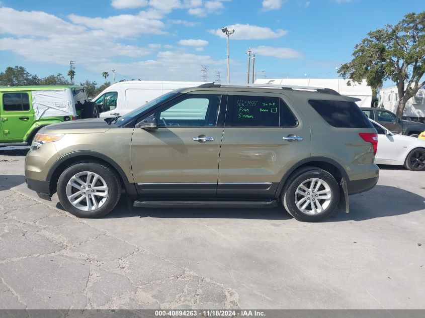 2013 Ford Explorer Xlt VIN: 1FM5K7D86DGA24515 Lot: 40894263