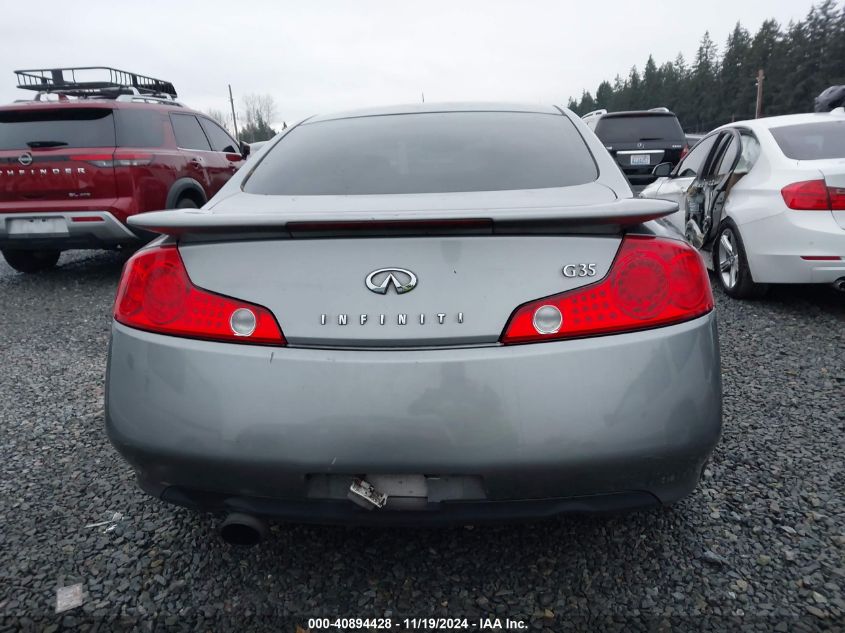 2004 Infiniti G35 VIN: JNKCV54E24M300783 Lot: 40894428