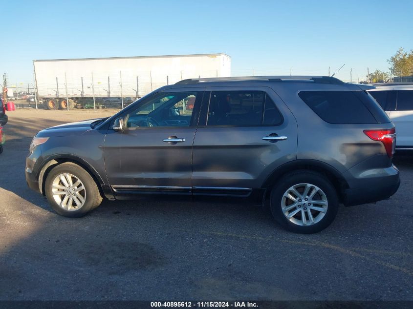 2013 Ford Explorer Xlt VIN: 1FM5K8D83DGC87518 Lot: 40895612