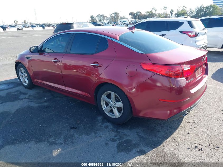 2015 KIA OPTIMA LX - 5XXGM4A78FG485405