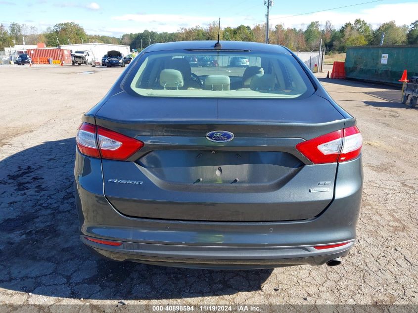 2015 FORD FUSION SE - 3FA6P0HDXFR231323