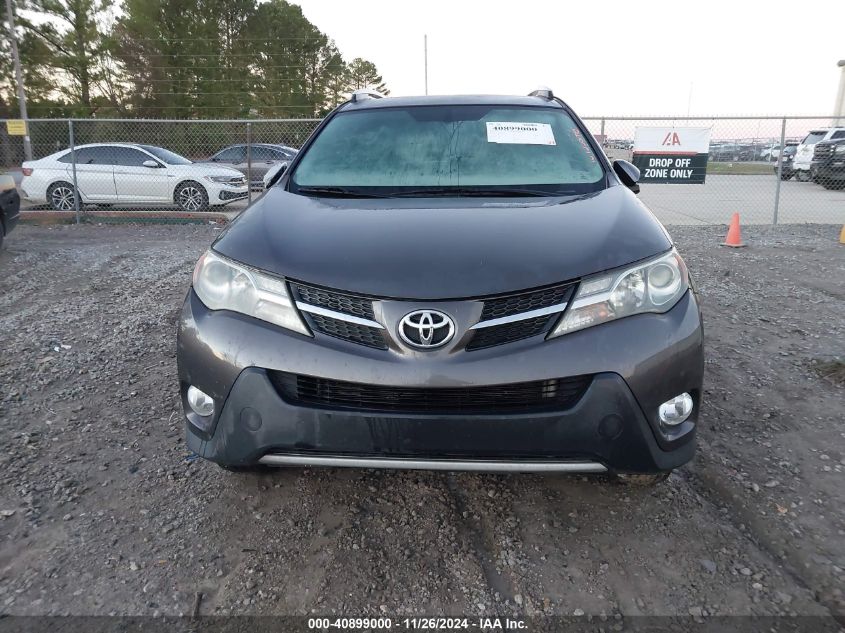 2015 Toyota Rav4 Xle VIN: 2T3WFREV7FW186531 Lot: 40899000