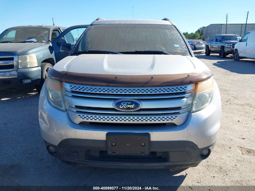 2013 Ford Explorer Xlt VIN: 1FM5K8D84DGC20667 Lot: 40899077