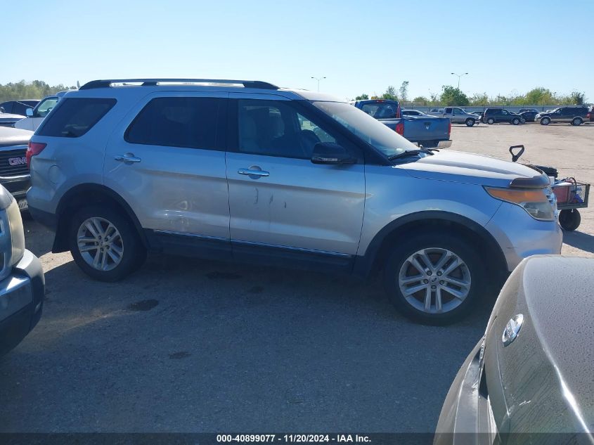 2013 Ford Explorer Xlt VIN: 1FM5K8D84DGC20667 Lot: 40899077