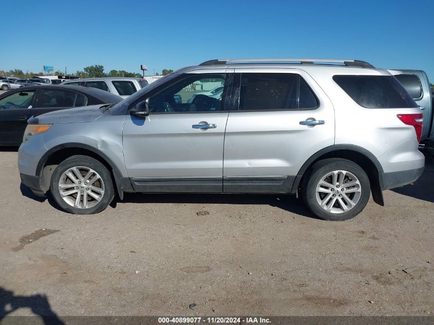 2013 Ford Explorer Xlt VIN: 1FM5K8D84DGC20667 Lot: 40899077