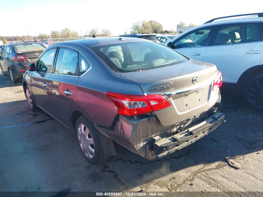 2016 NISSAN SENTRA SV - 3N1AB7AP6GY335477