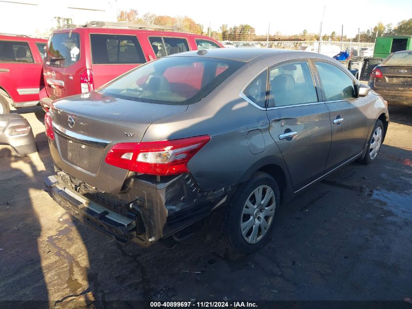 2016 NISSAN SENTRA SV - 3N1AB7AP6GY335477