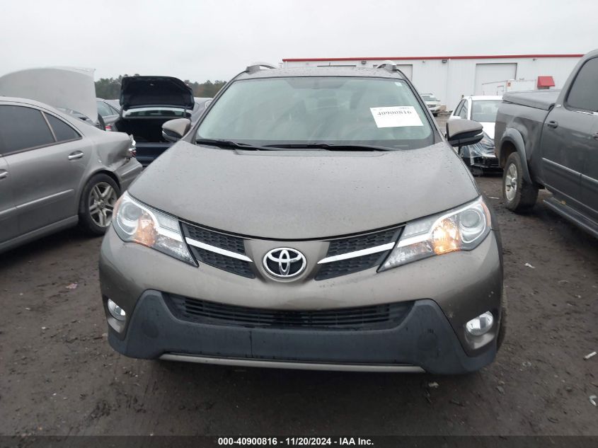 2015 TOYOTA RAV4 XLE - 2T3WFREV9FW233235