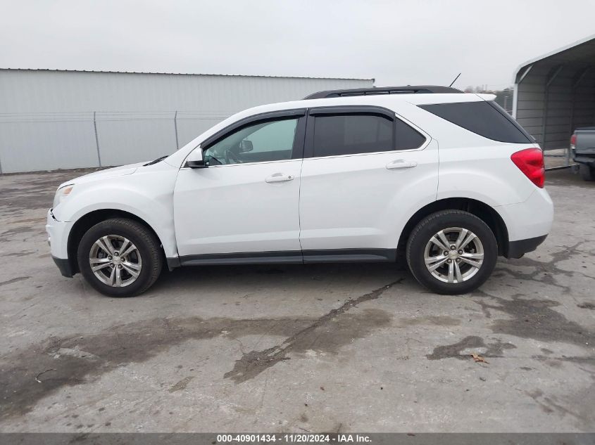 2015 Chevrolet Equinox 2Lt VIN: 2GNALCEK8F6270835 Lot: 40901434