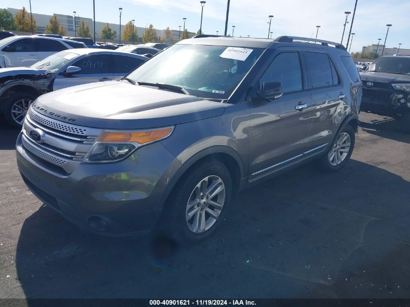 2014 Ford Explorer Xlt VIN: 1FM5K7D89EGB43130 Lot: 40901621