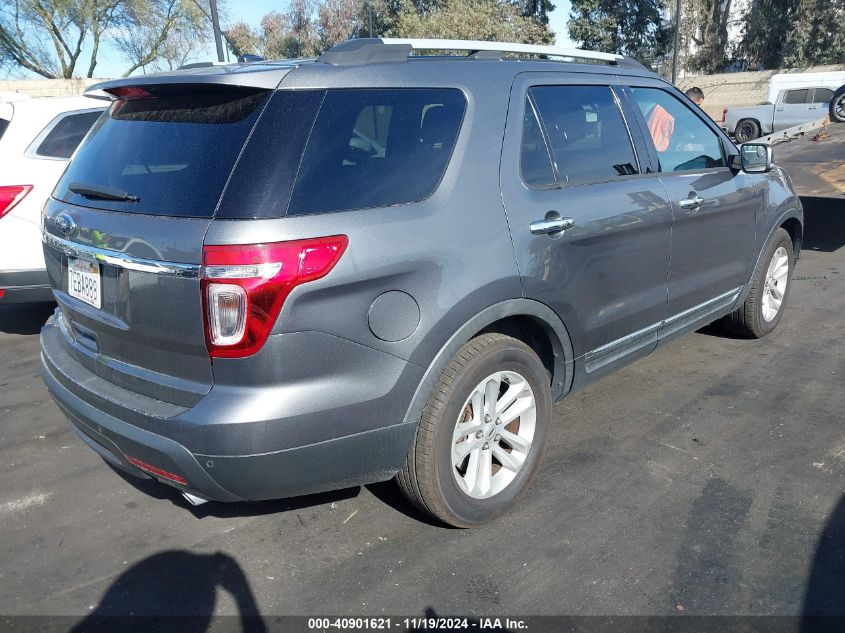 2014 Ford Explorer Xlt VIN: 1FM5K7D89EGB43130 Lot: 40901621