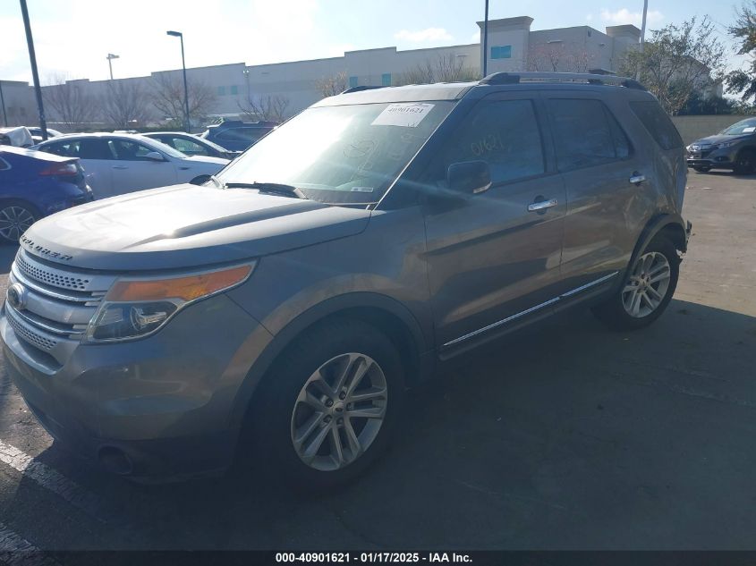 VIN 1FM5K7D89EGB43130 2014 Ford Explorer, Xlt no.2