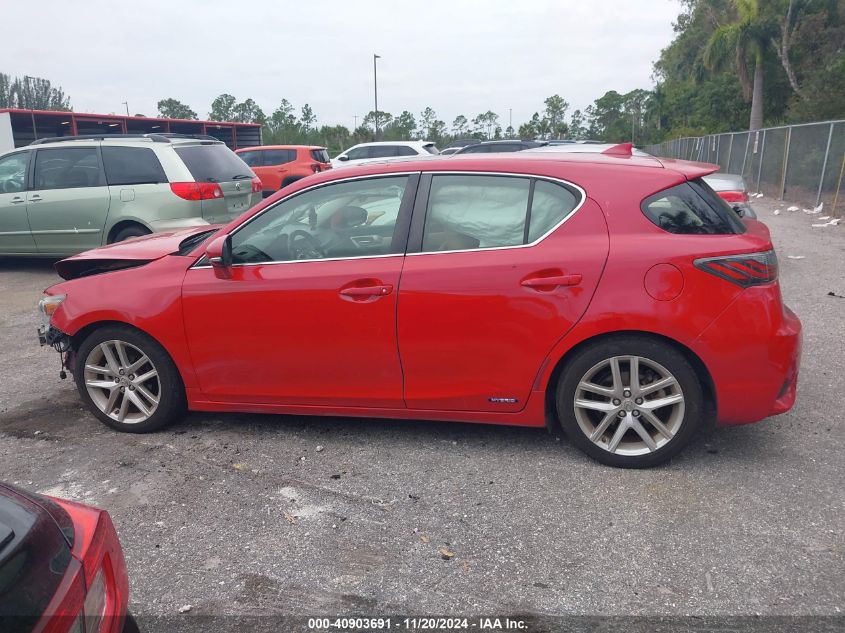 VIN JTHKD5BH7F2226058 2015 LEXUS CT 200H no.14