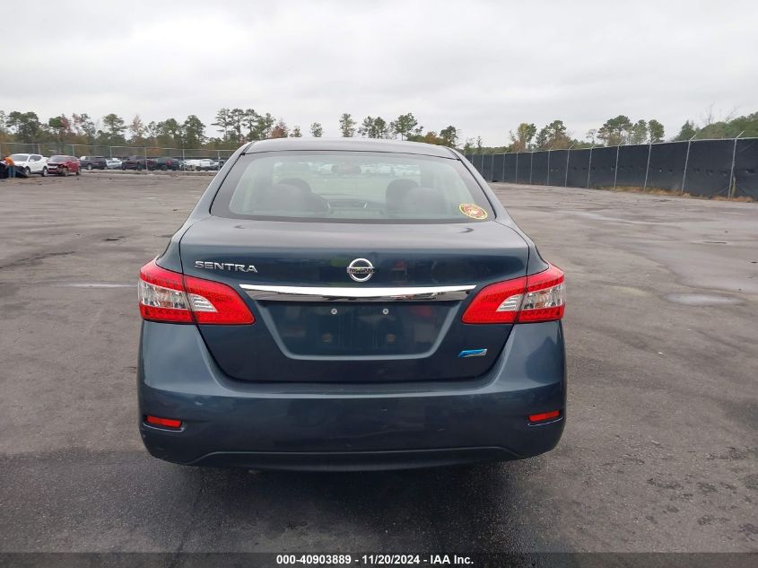 2014 NISSAN SENTRA S - 3N1AB7AP3EL618218