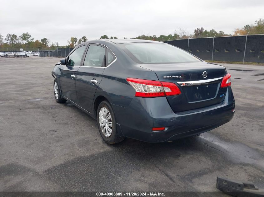 2014 Nissan Sentra S VIN: 3N1AB7AP3EL618218 Lot: 40903889